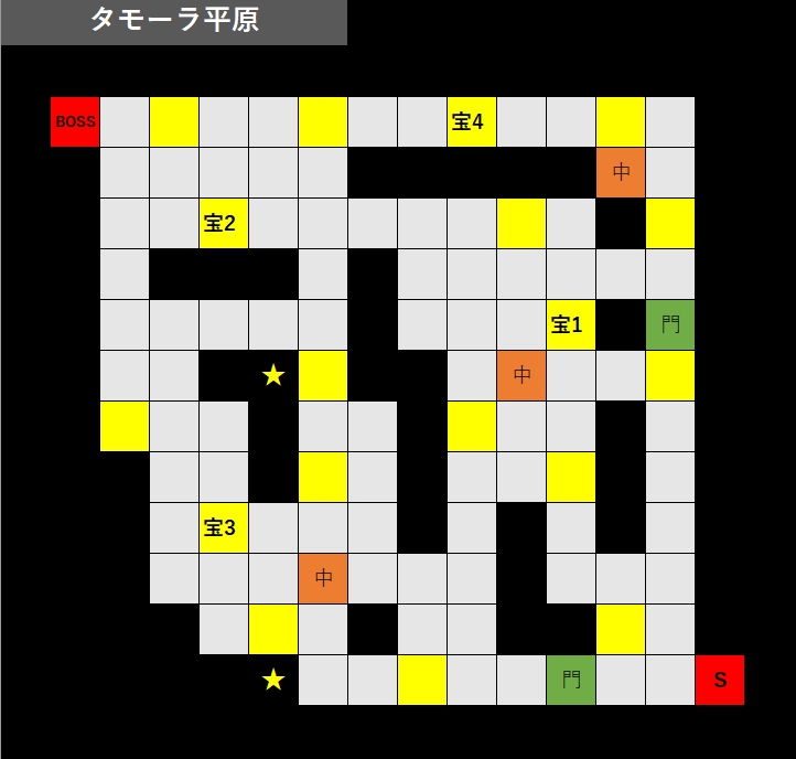 タモーラ平原マップ