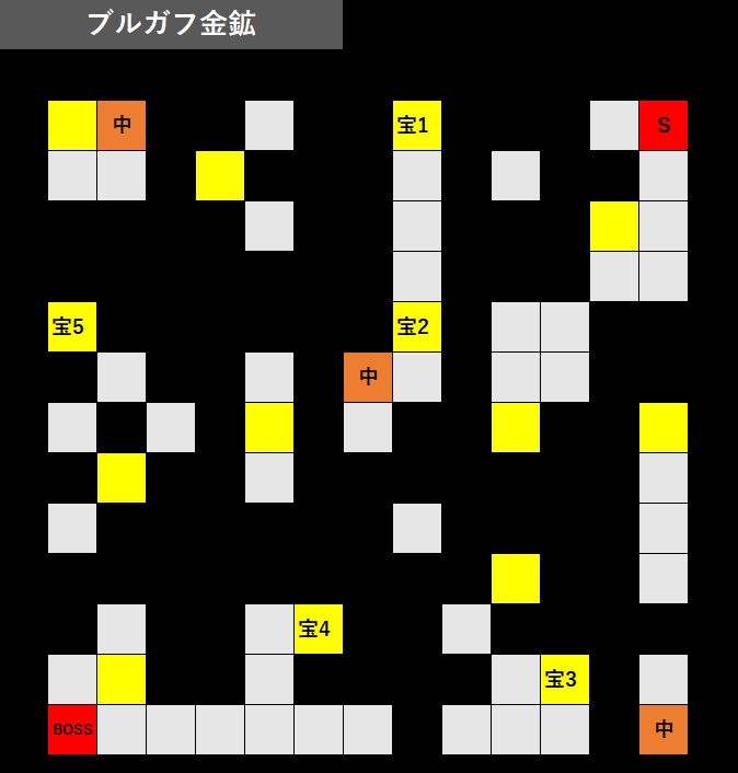ブルカフ金鉱のマップ